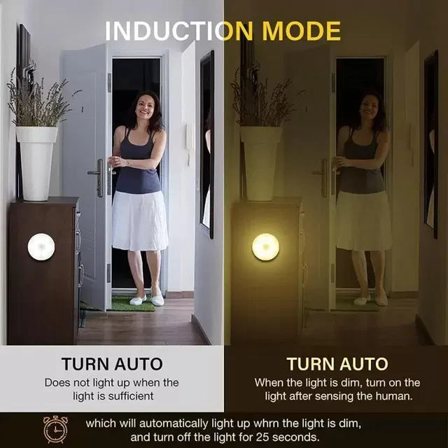 Motion Sensor Light for Home with USB Charging Wireless LED Night Light ( Pack of 2)
